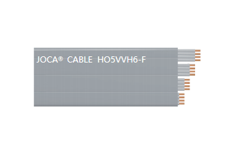 HO5VVH6-F（0.75mm2-1mm2 3-24芯，25-60芯）